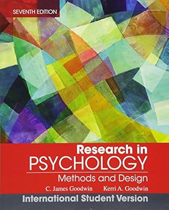 Research in Psychology